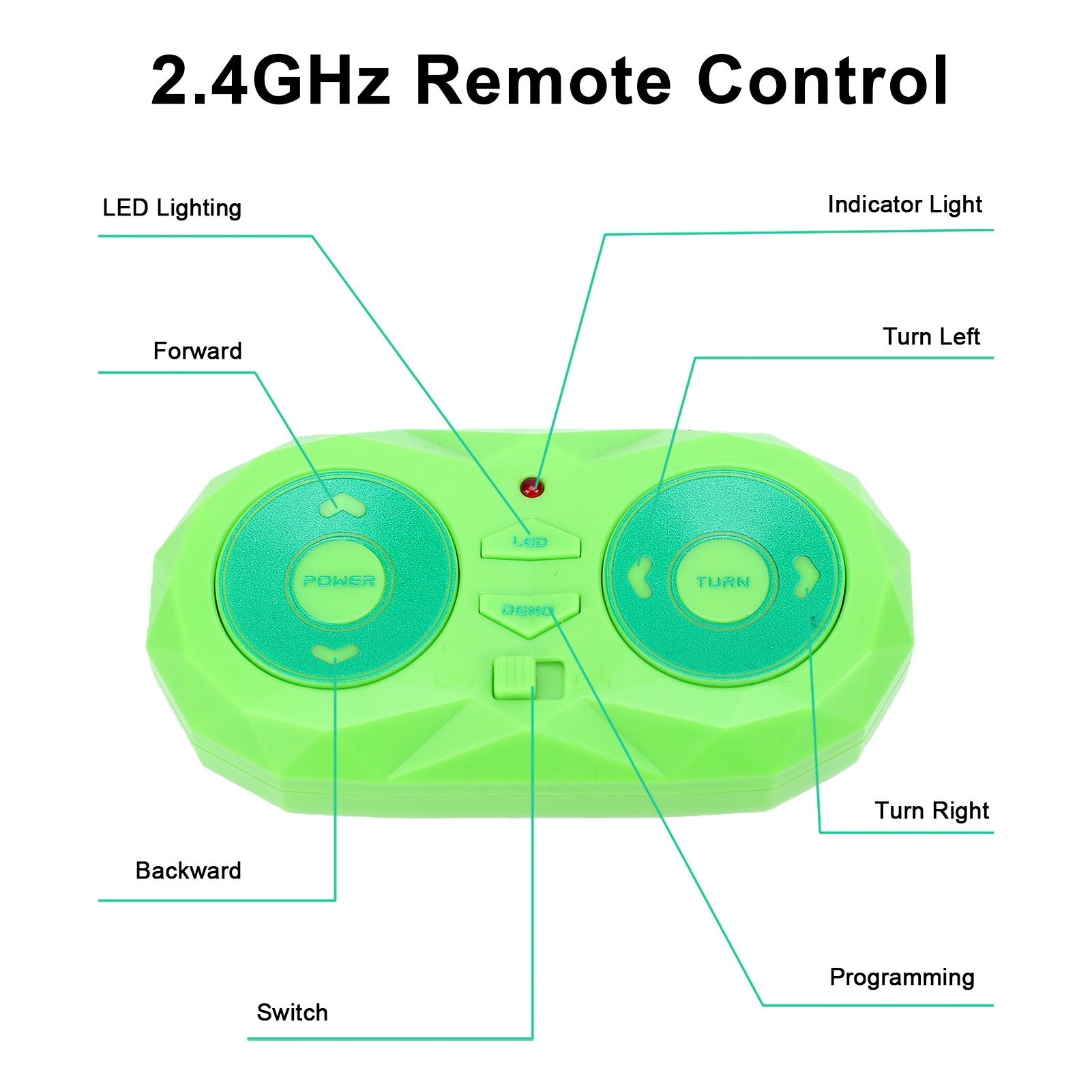 Remote Control Gecko, 2.4GHz R - Gecko Lighting & Decor recension och pris