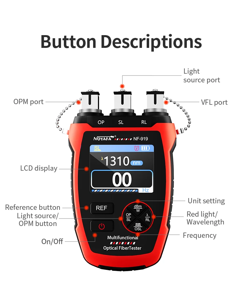 Noyafa NF-919 Optical Power Me - Lighting Visual recension och pris